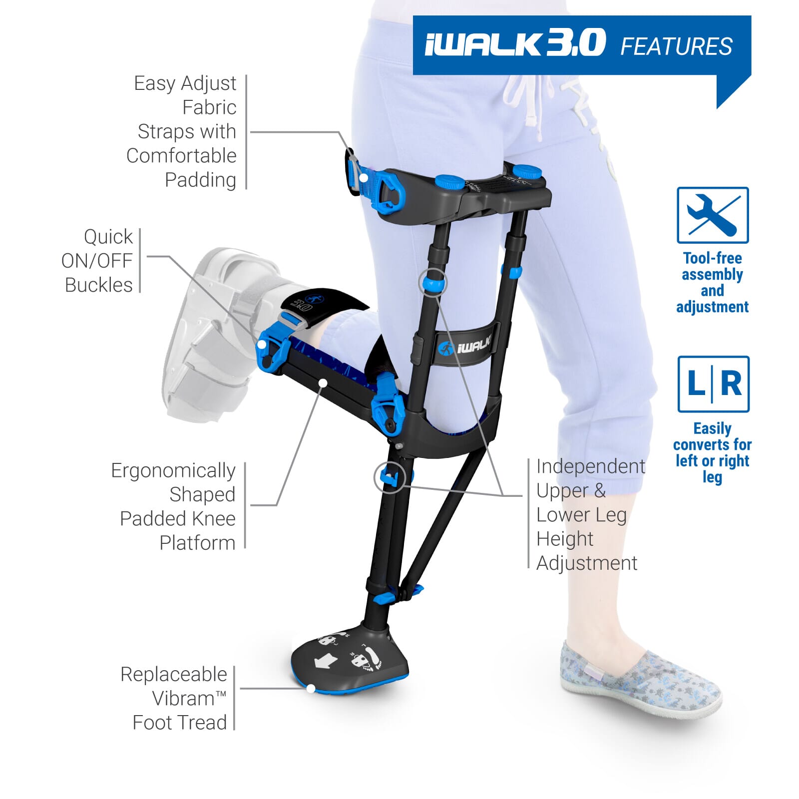 iwalk features
