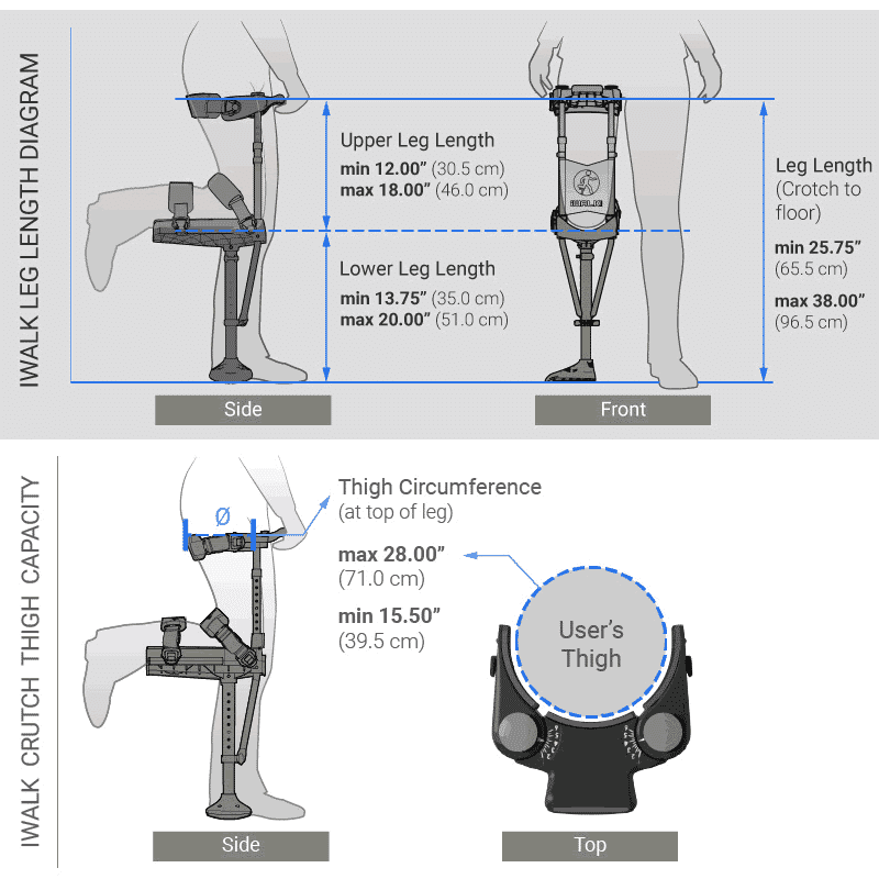 iwalk sizing diagrams