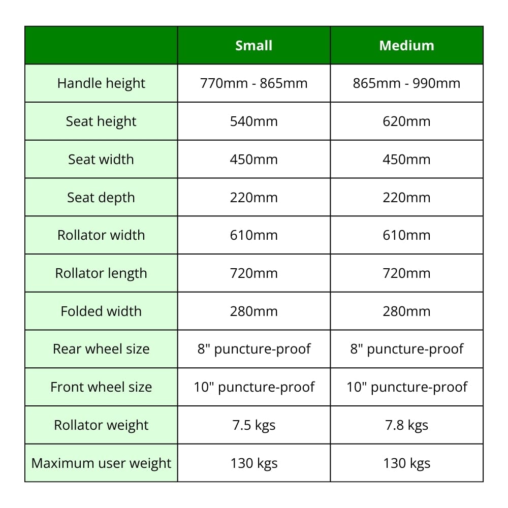 leo rollator specifications