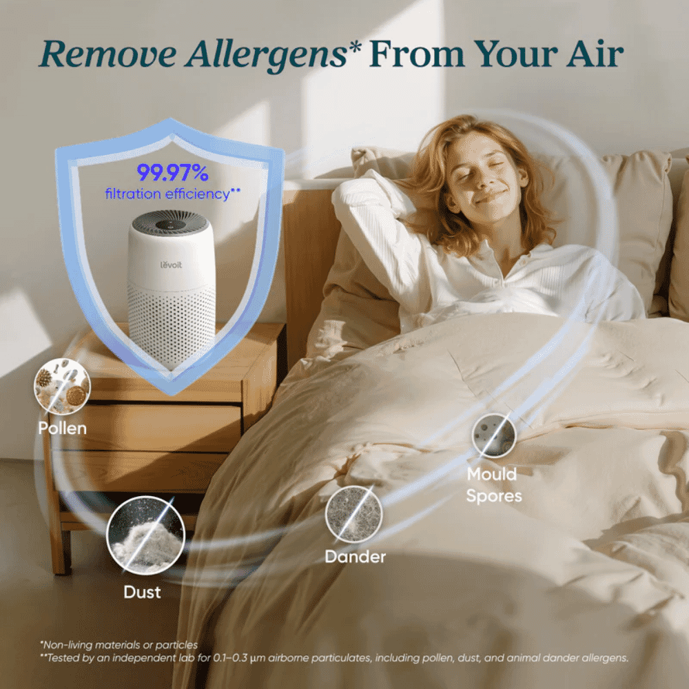 levoit core mini air purifier allergens