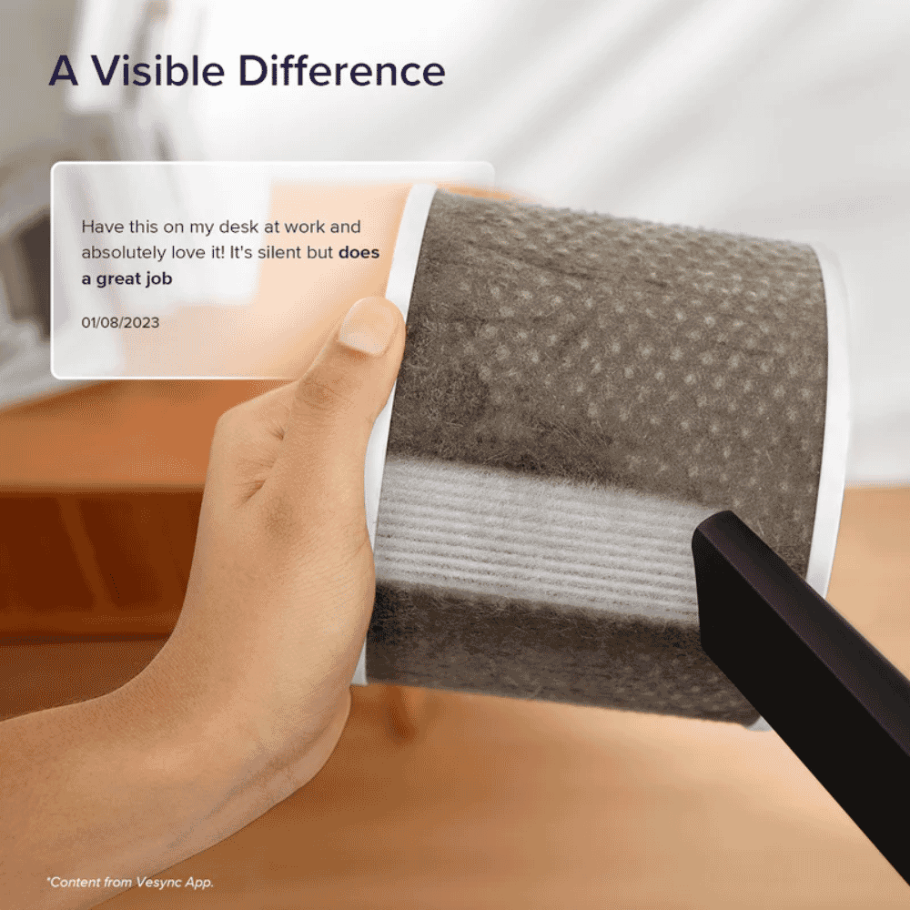 levoit core mini air purifier filter