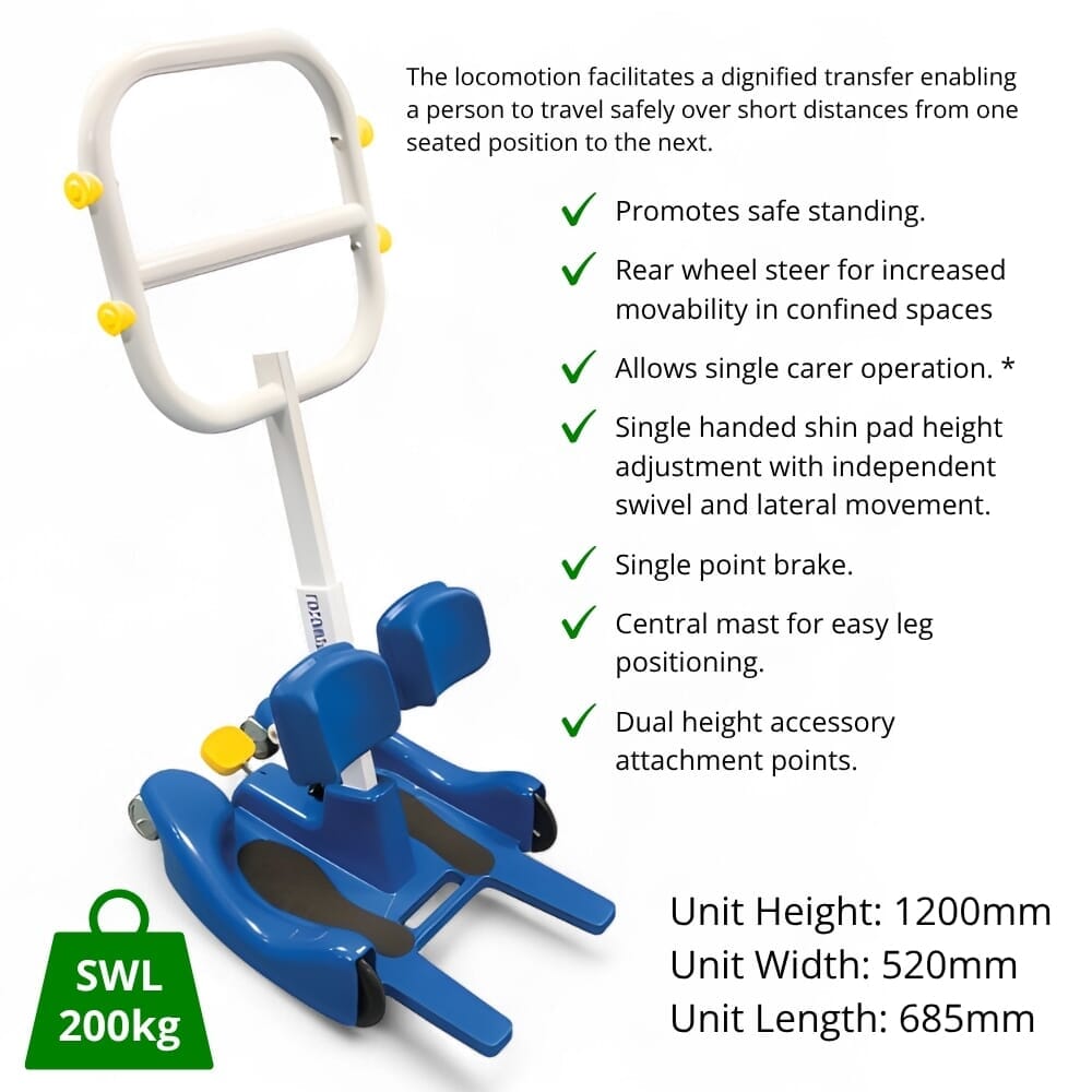locomotion patient turner features