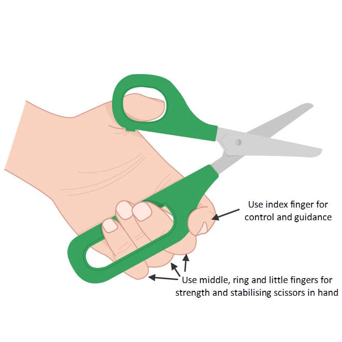 long loop scissors l h 45mm round end blade lpl 1