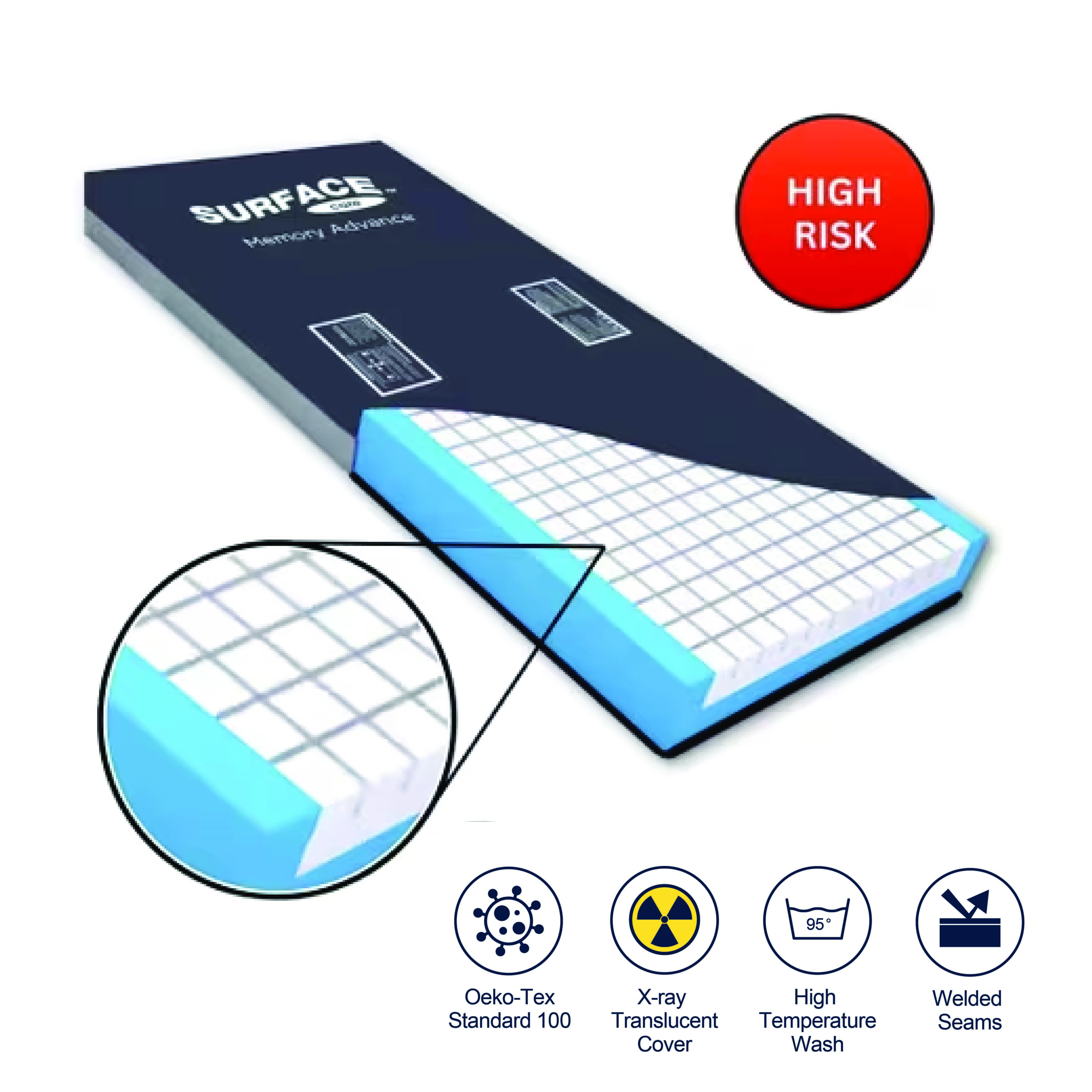memory advance mattress 5