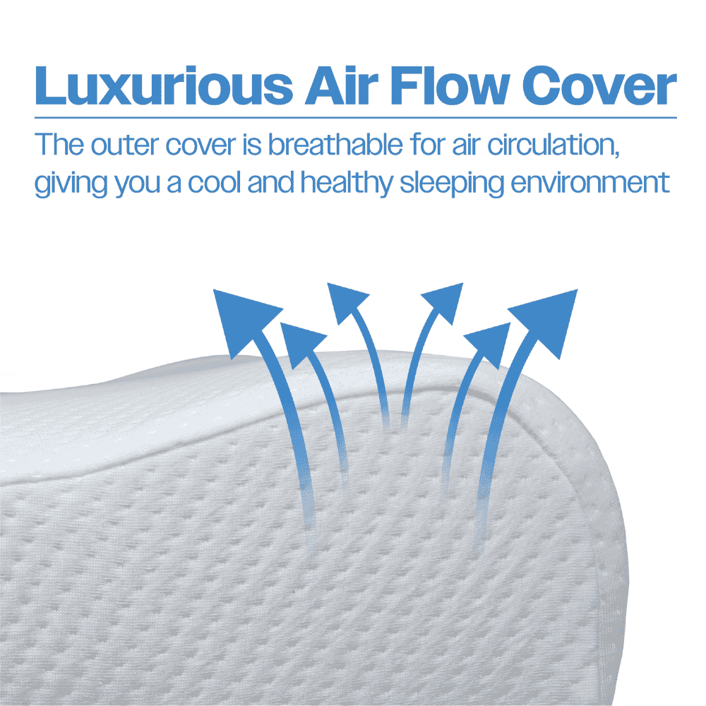 moulded gel memory foam pillow air flow
