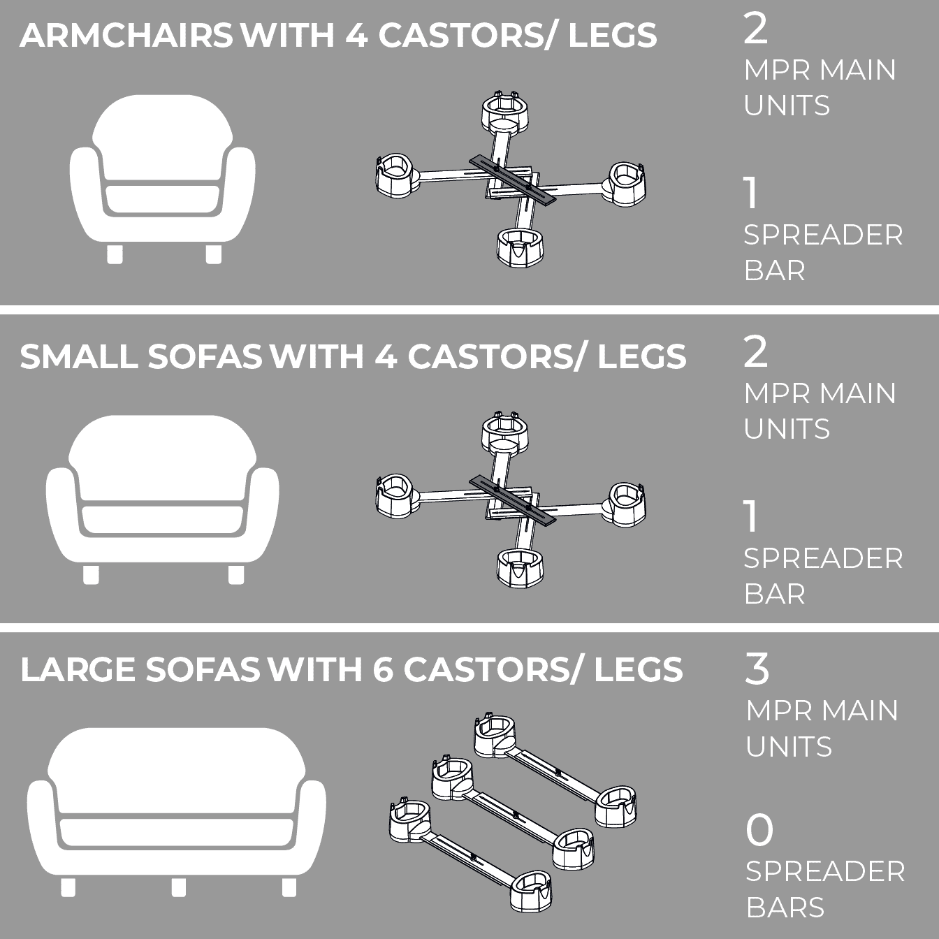 multi purpose furniture raisers for chairs and sofas