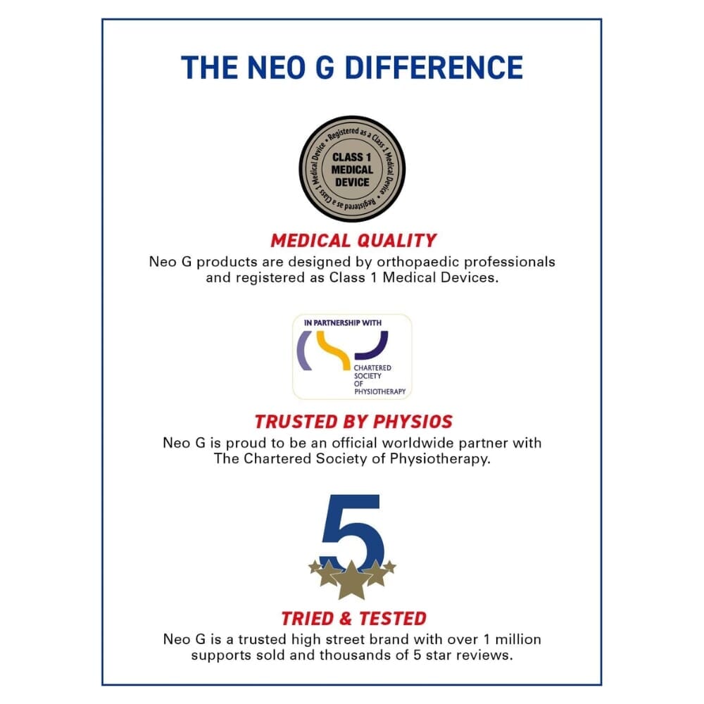 neo g bunion corrector trusted