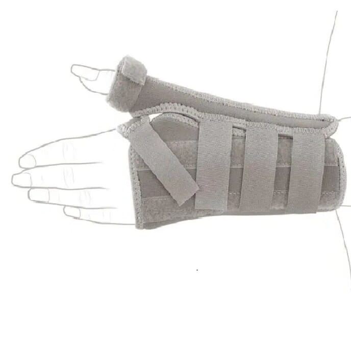 neoprene wrist and thumb brace left