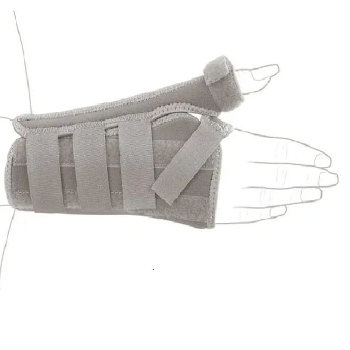 neoprene wrist and thumb brace right