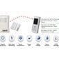 View SeNCit Multifunction Care Monitor with Door Sensor information