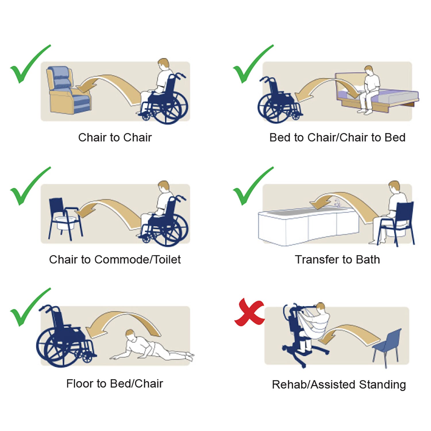 oxford full body sling with clips uses