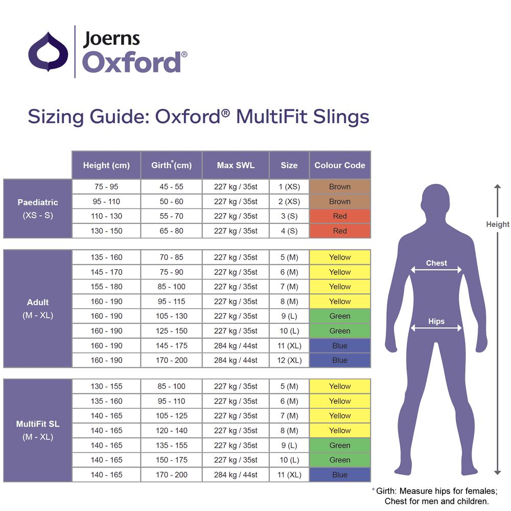 oxford multifit sling sizing guide