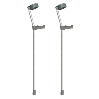 Permanent User Crutches