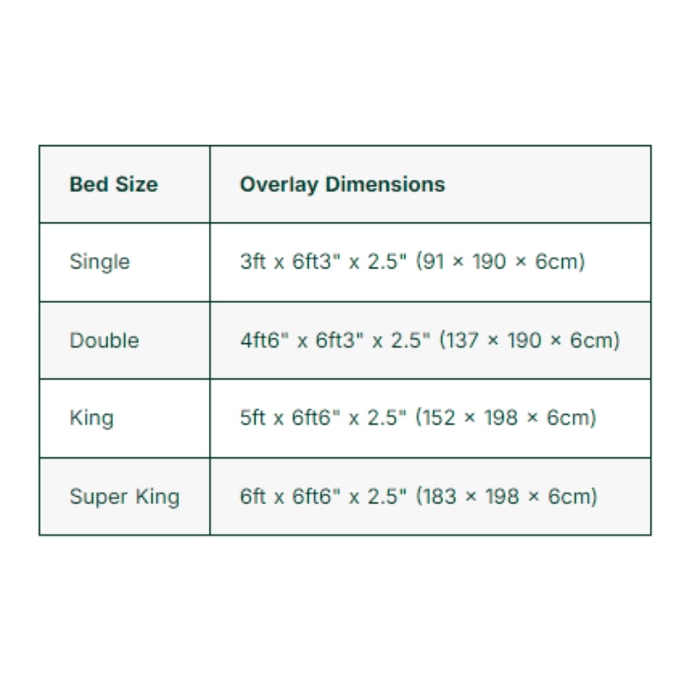 pressure tex mattress overlay size guide