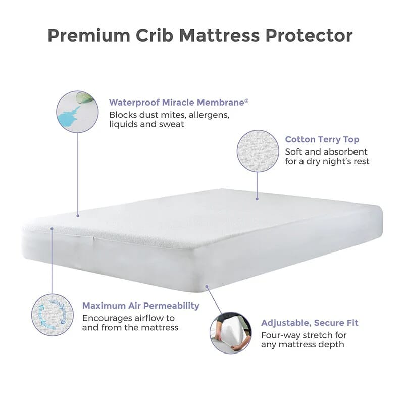 protect a bed mattress protector details