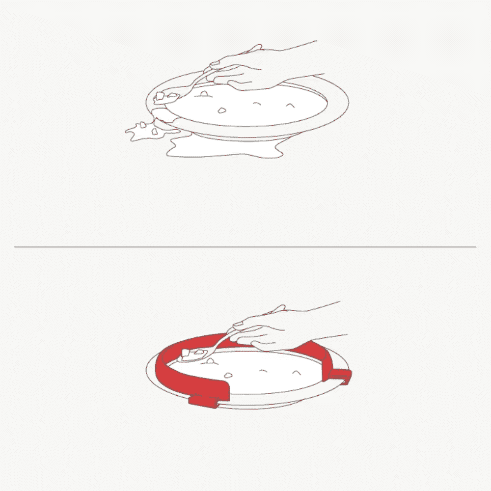 red plastic plate guard use case