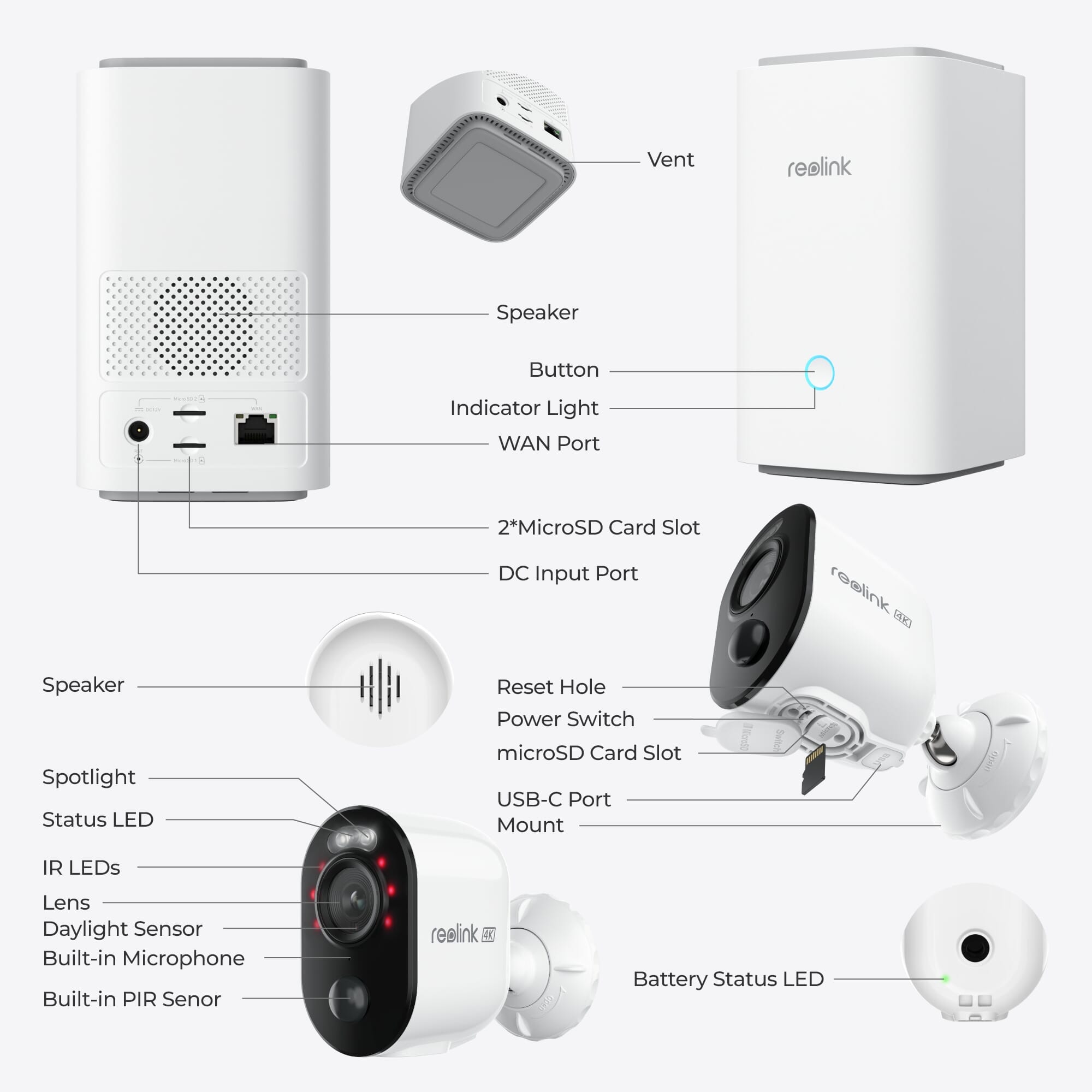 reolink 4k wireless security system whats in the box