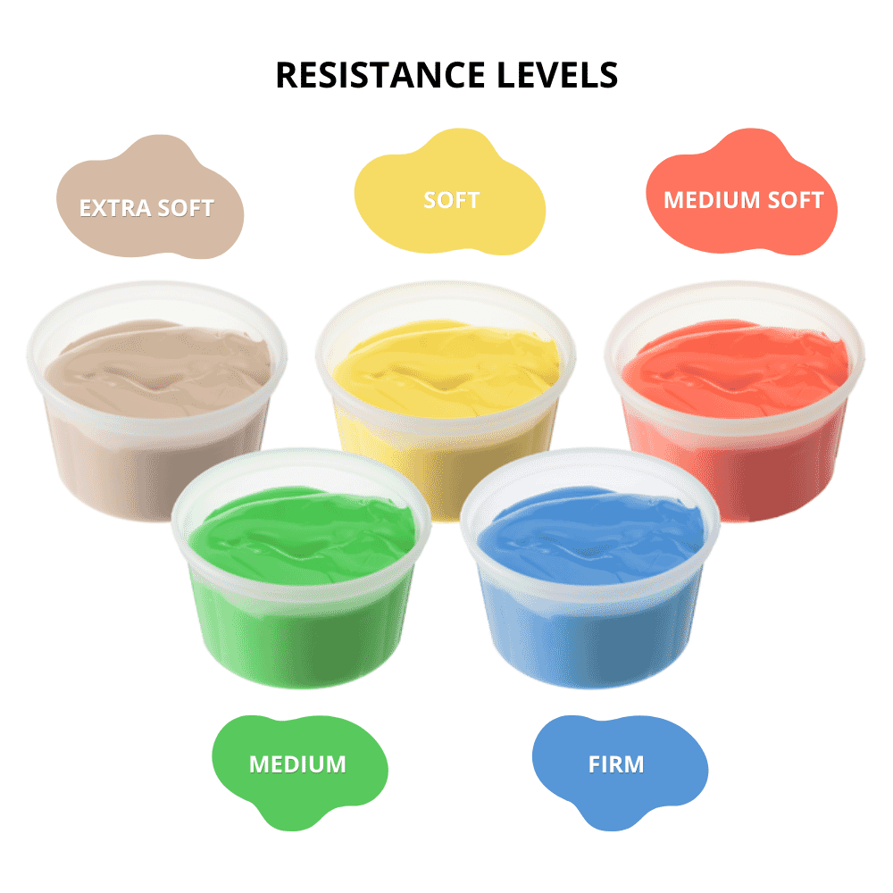 rolyan antimicrobial hand putty resistance levels
