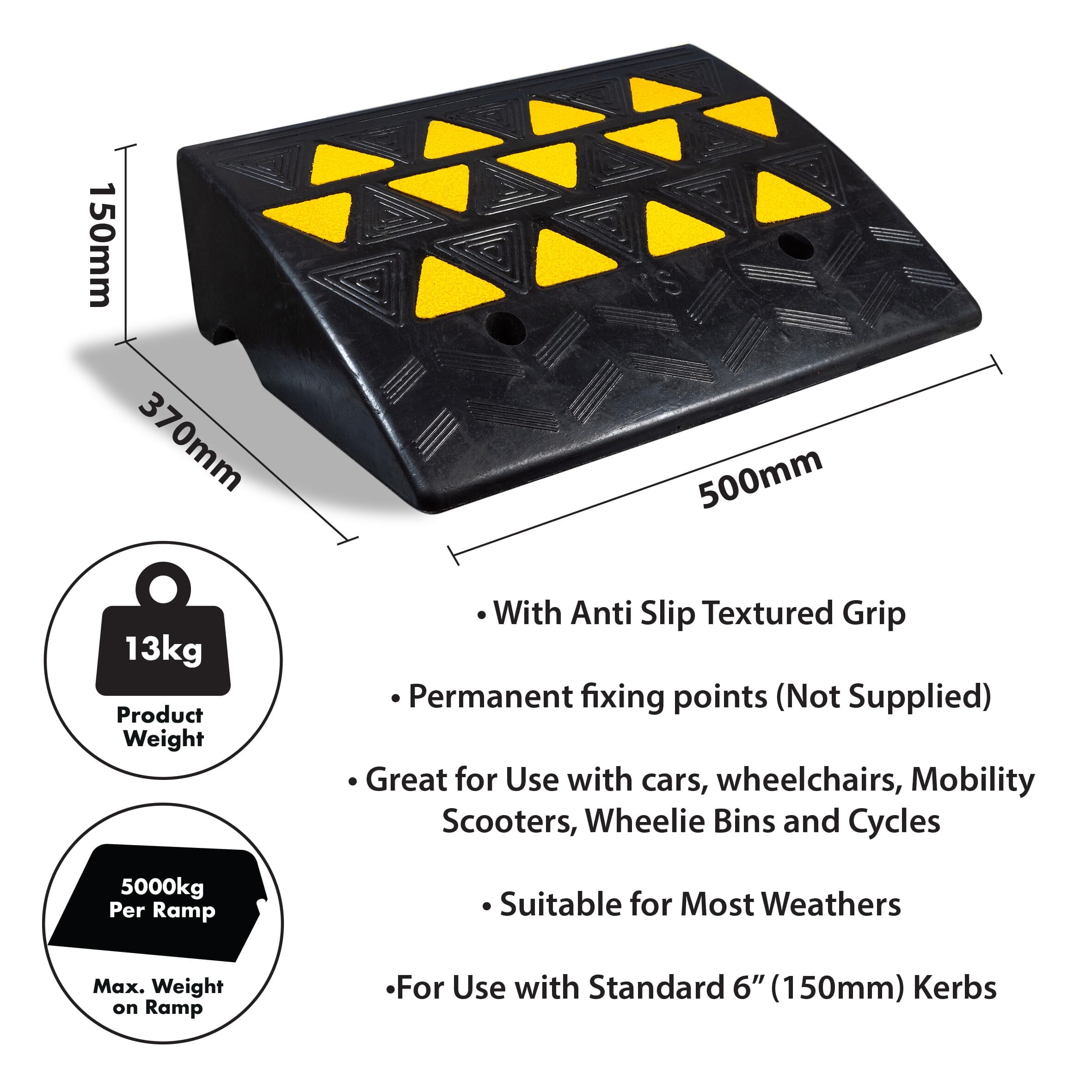 rubber kerb ramp dimensions