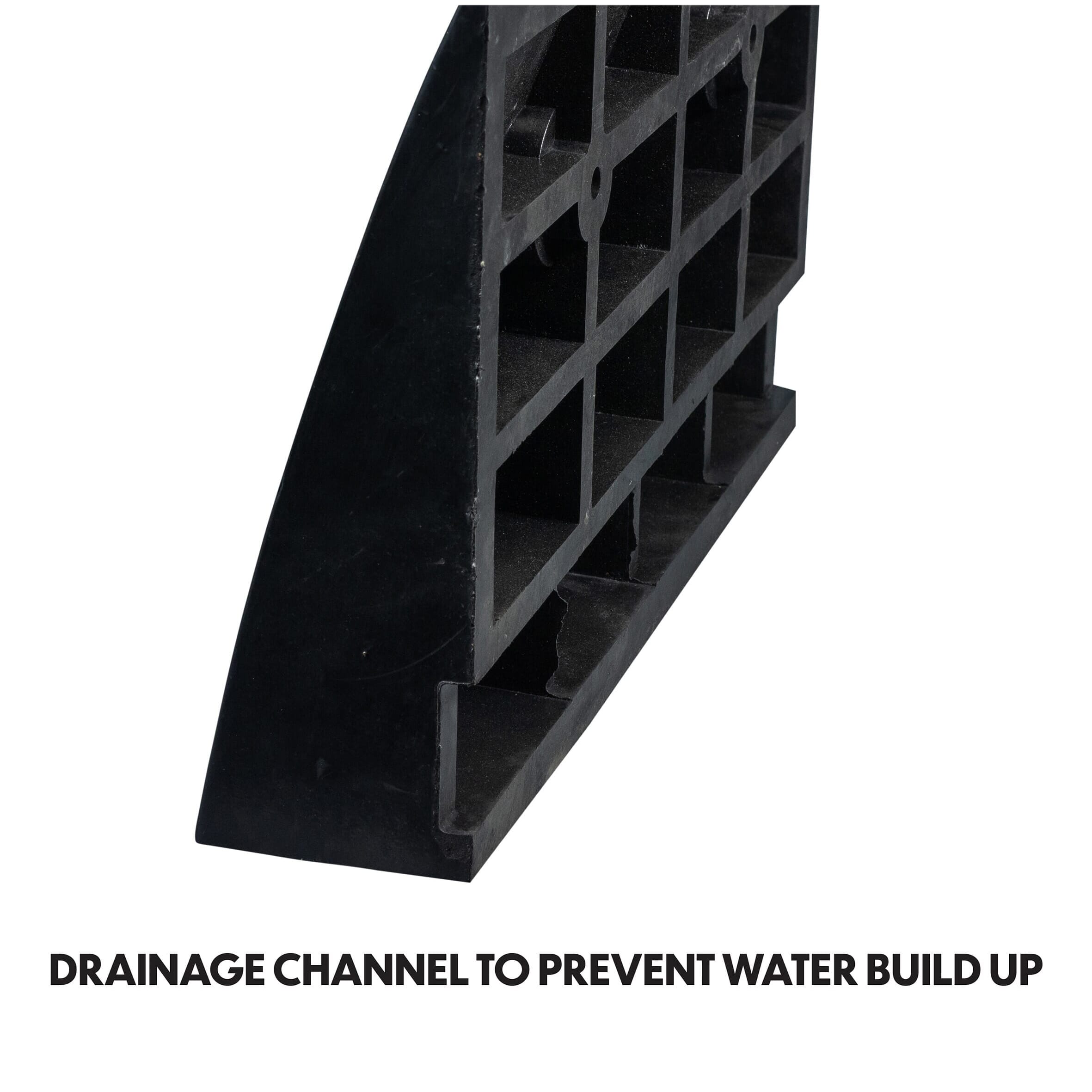 rubber kerb ramps 10cm set of 2 drainage