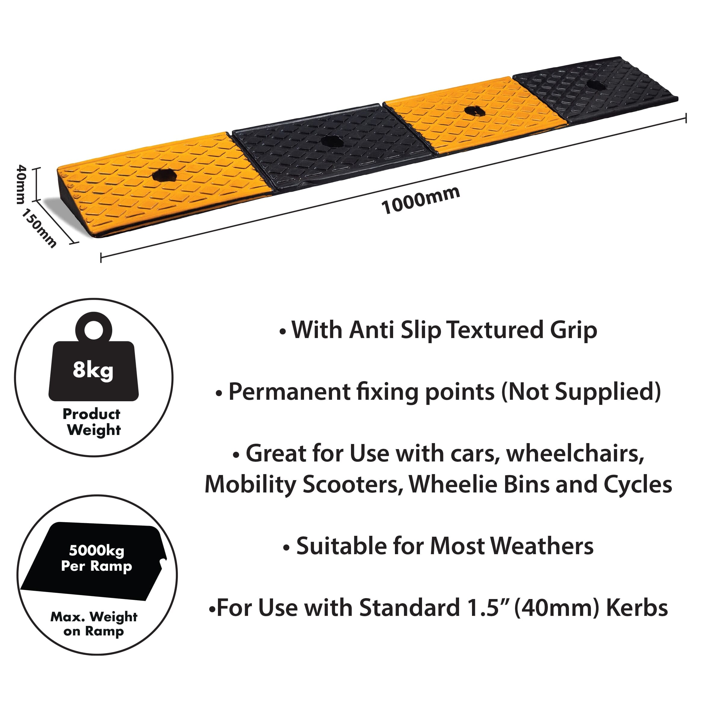 rubber threshold ramp 40mm dimensions