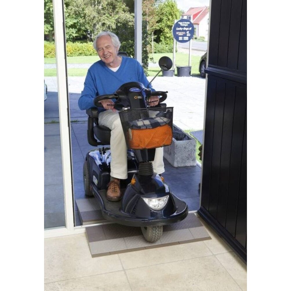 secucare threshold ramp disabled ramp