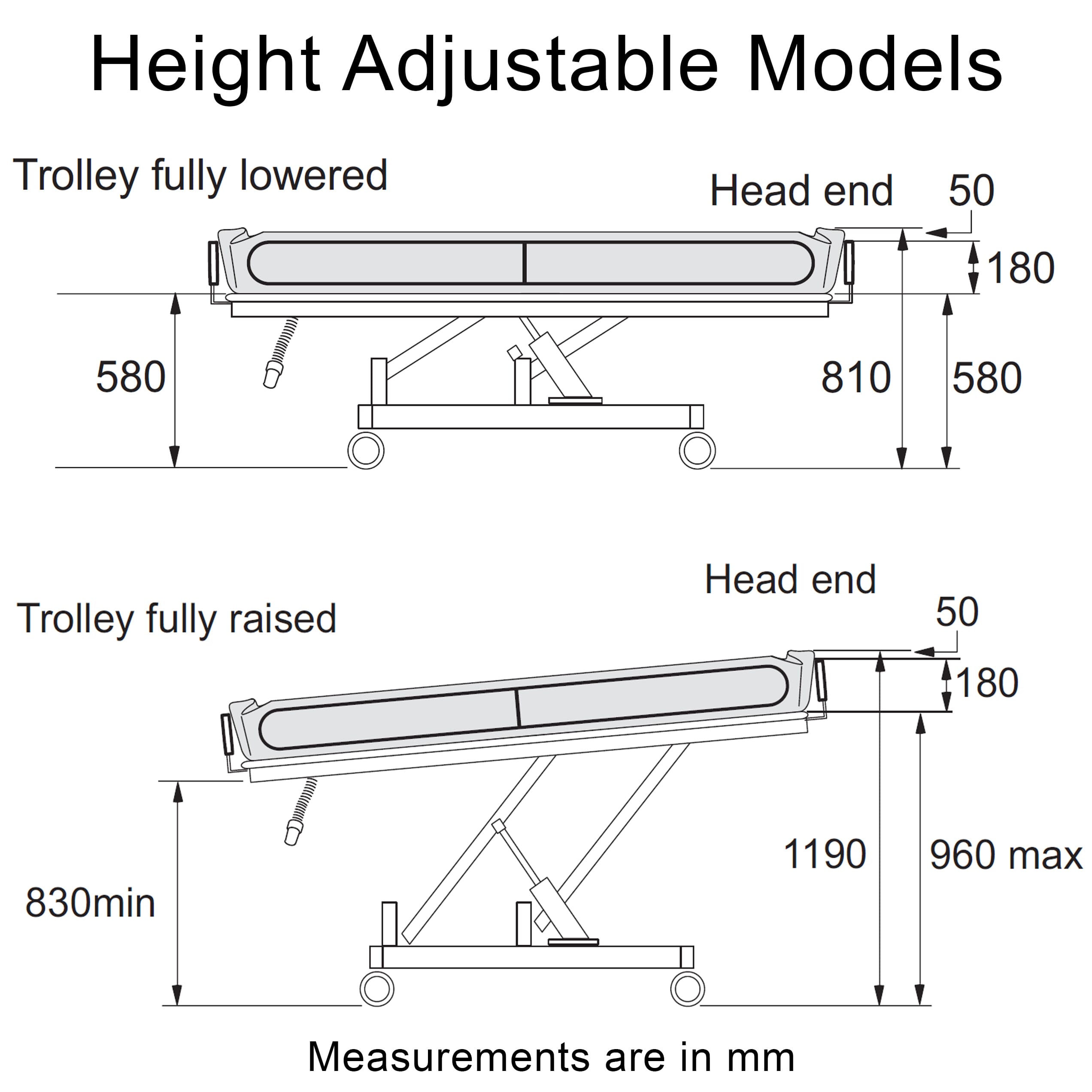 shower trolley adjustable height dimensions