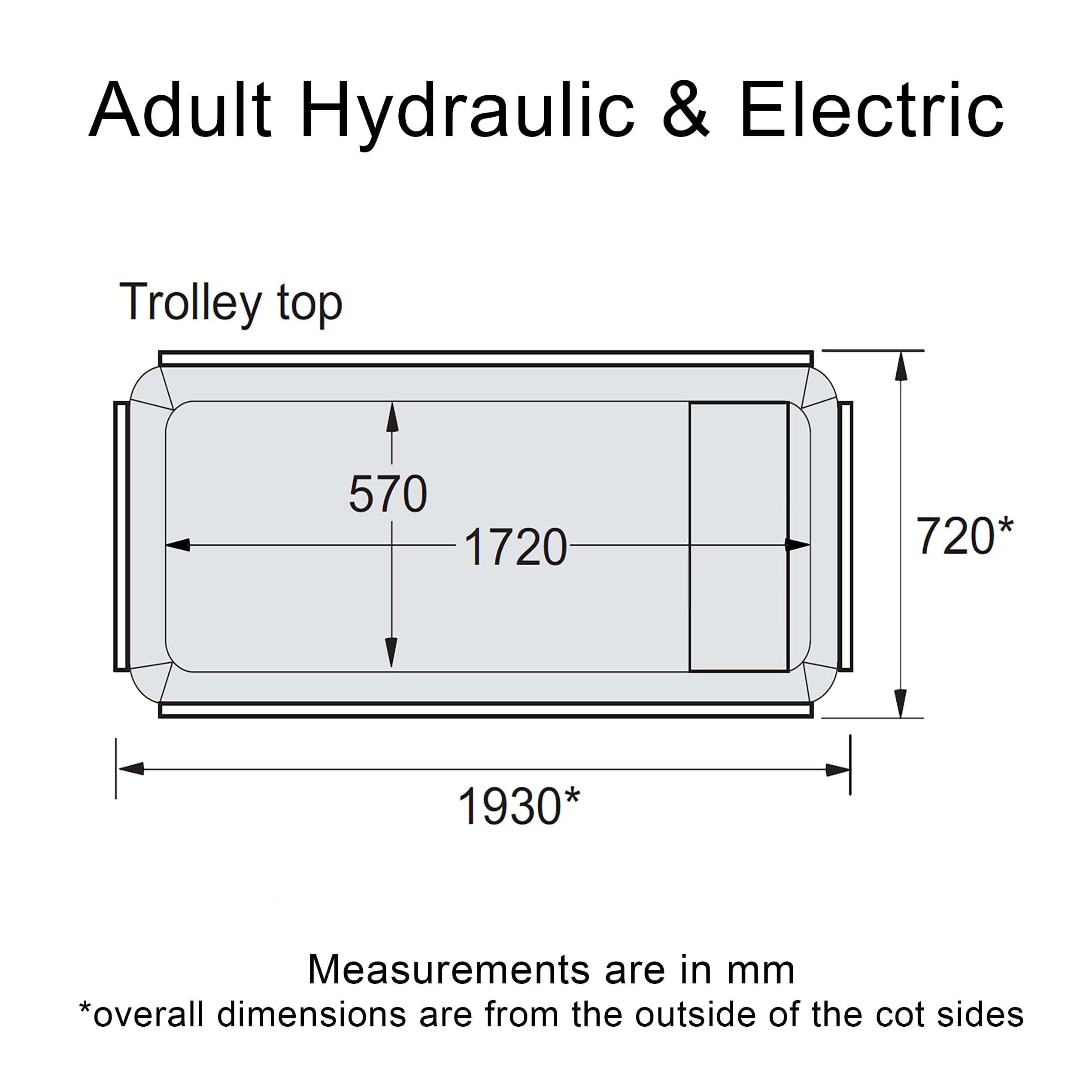 shower trolley adult trolley top dimensions