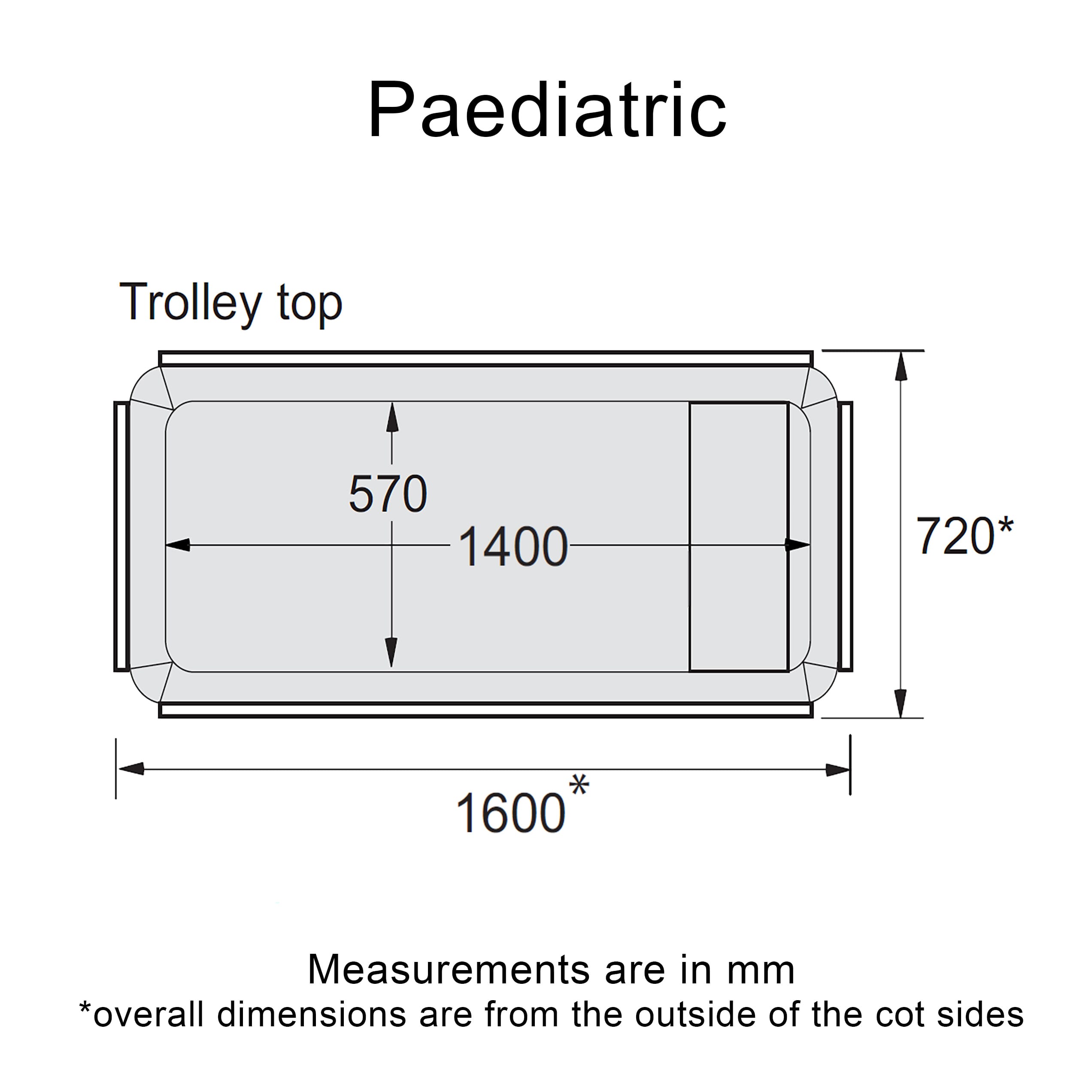 shower trolley paediatric trolley top