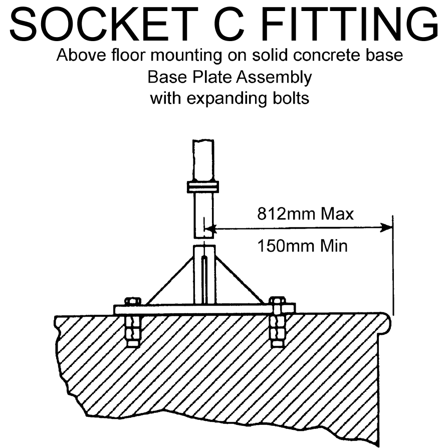 socket c fitting