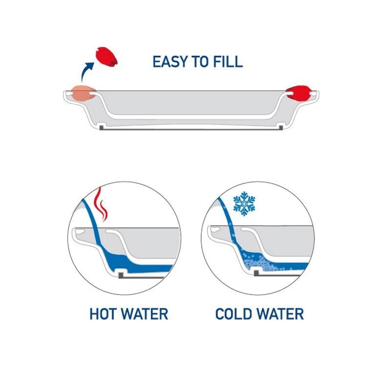 soft grip keep warm diagram