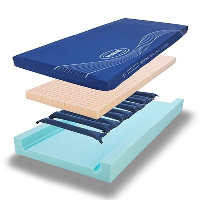 Softform Premier Active 2 Hybrid Mattress - Without Pump - 85cm Wide ...
