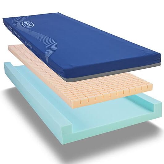 softform premier mattress showing modular design