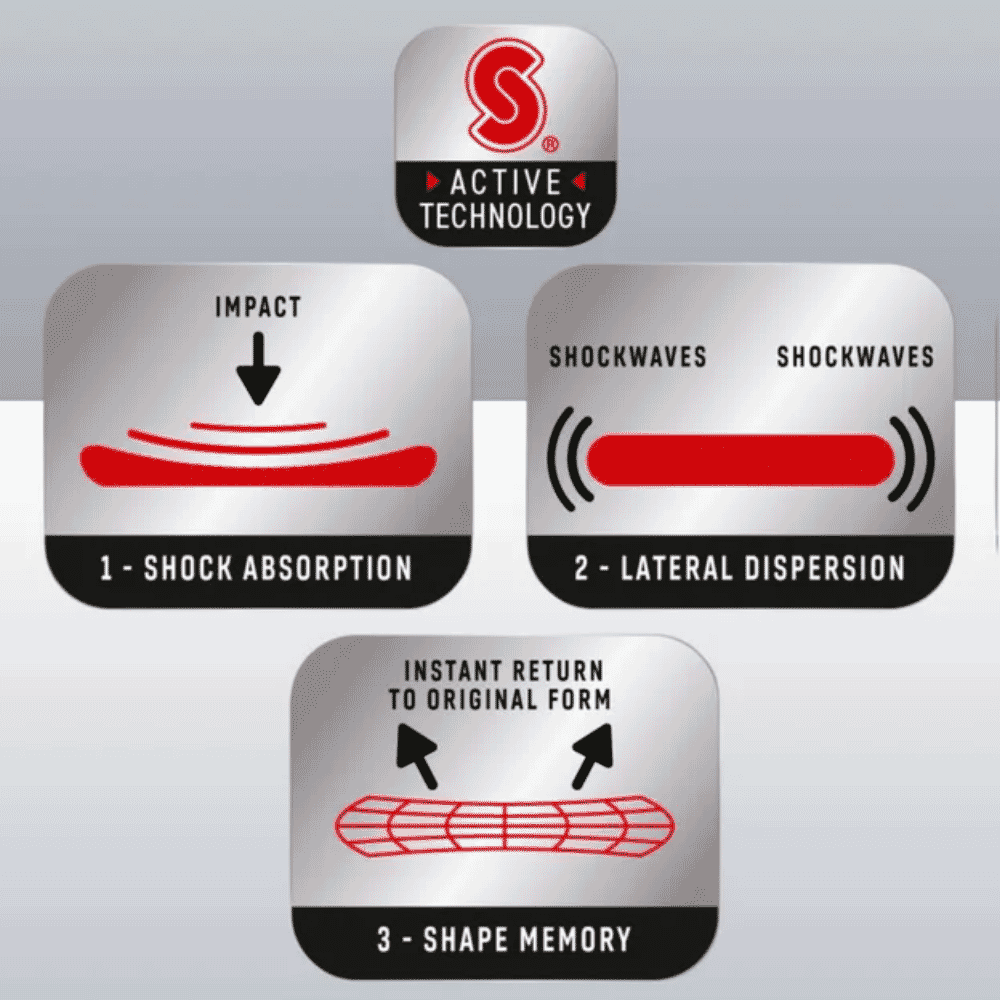 sorbothane double strike insoles features
