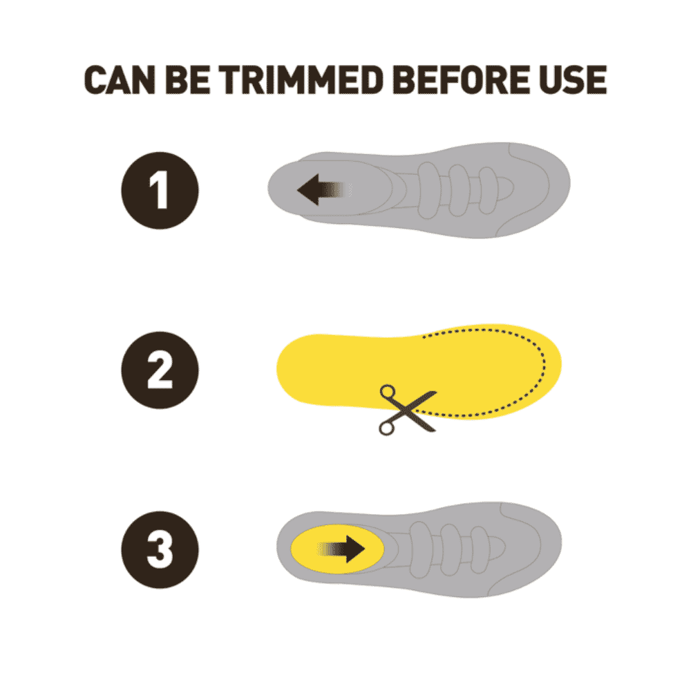 sorbothane double strike insoles trim