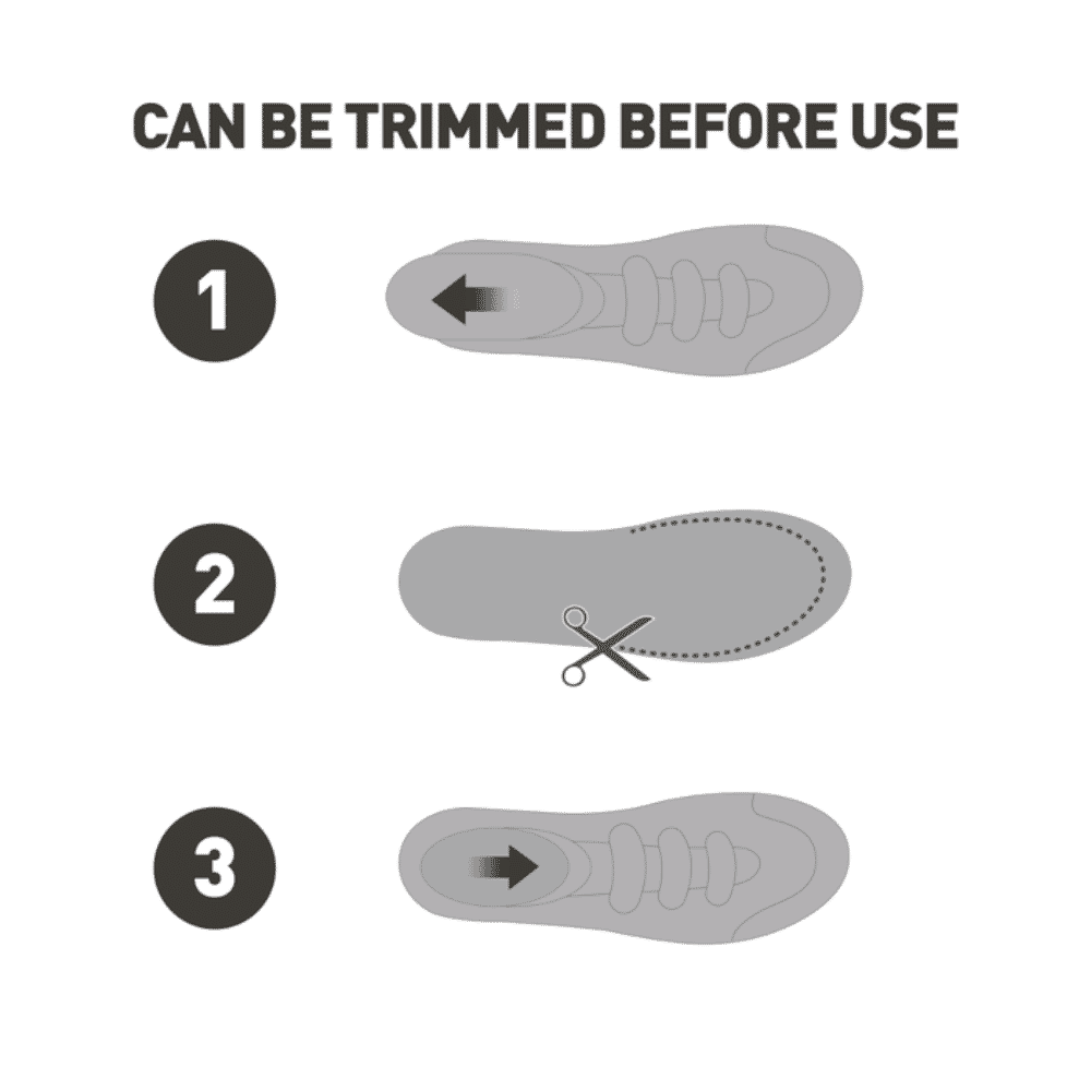 sorbothane sorbo pro insoles can be trimmed