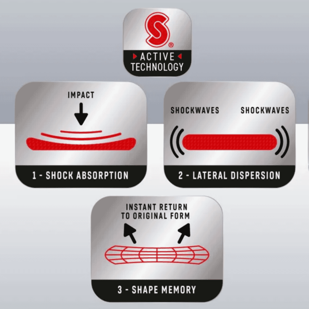 sorbothane sorbo pro insoles features