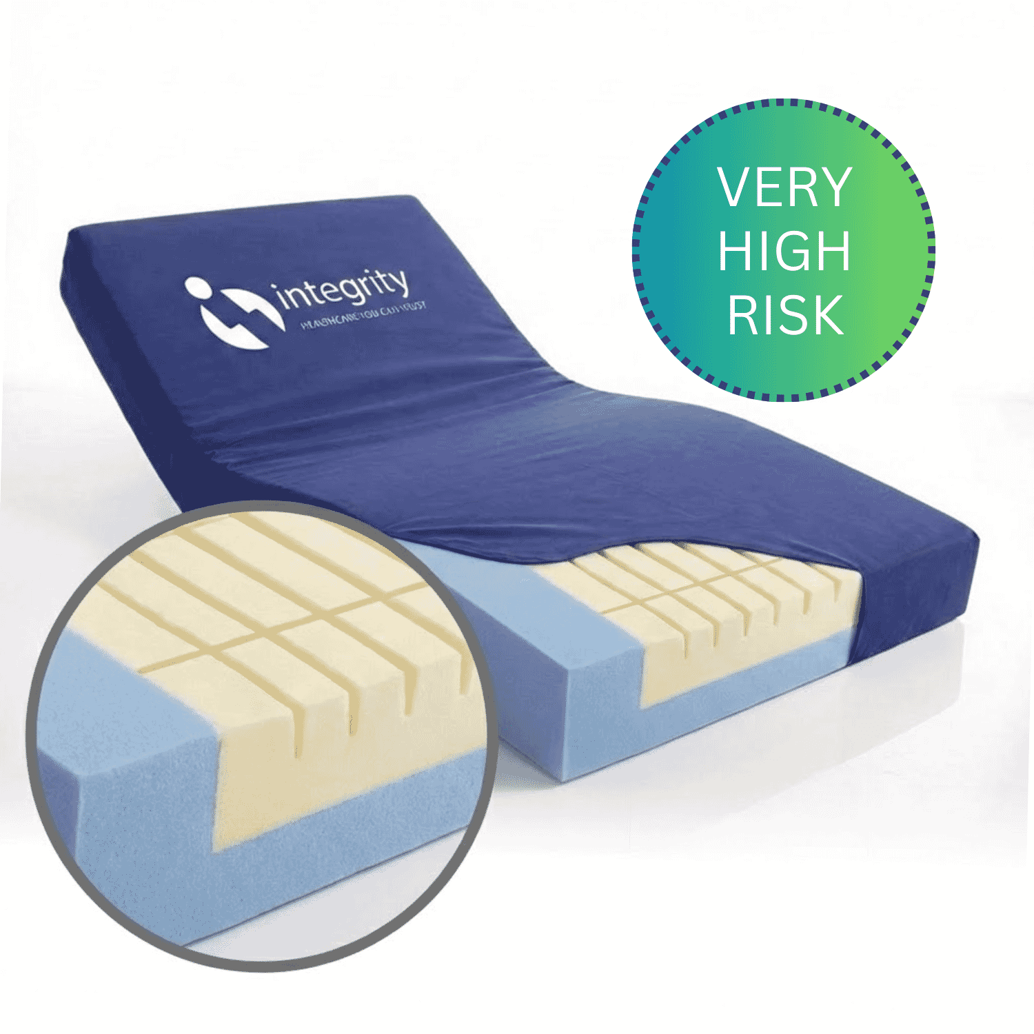 sphynx pressure relief mattress very high risk