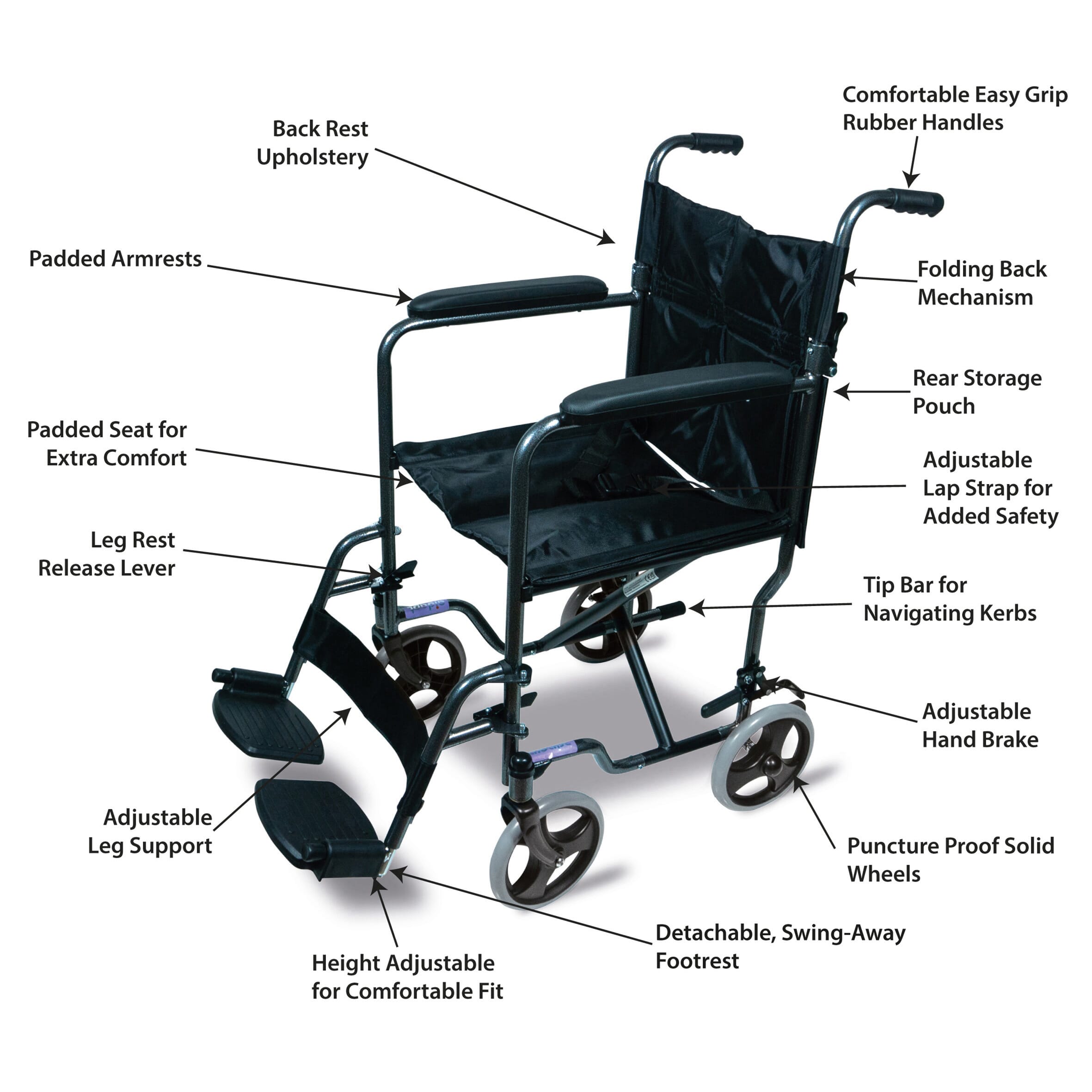 steel travel wheelchair main points