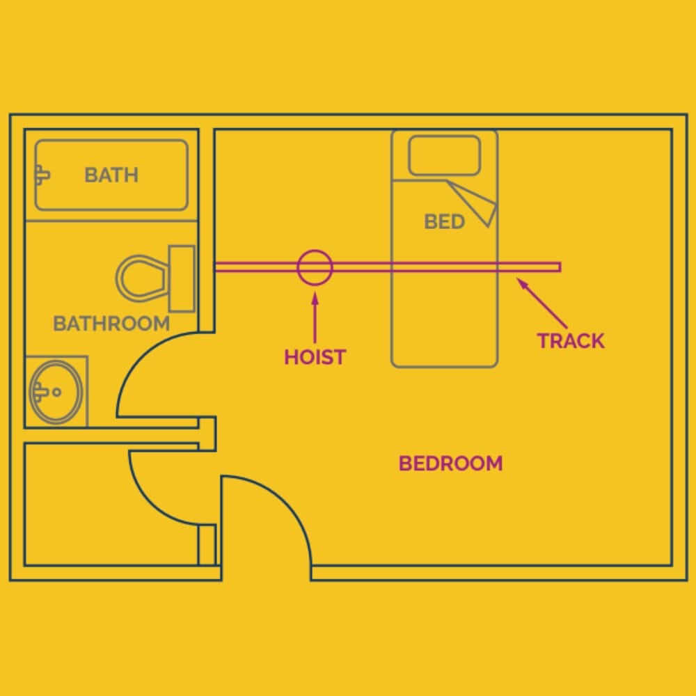 straight ceiling track and hoist drawing