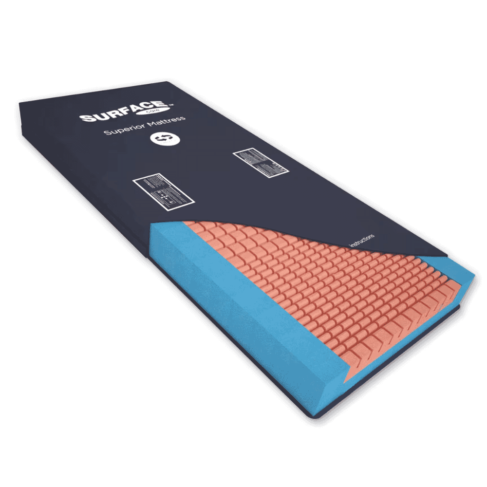 Superior Pressure Relief Mattress