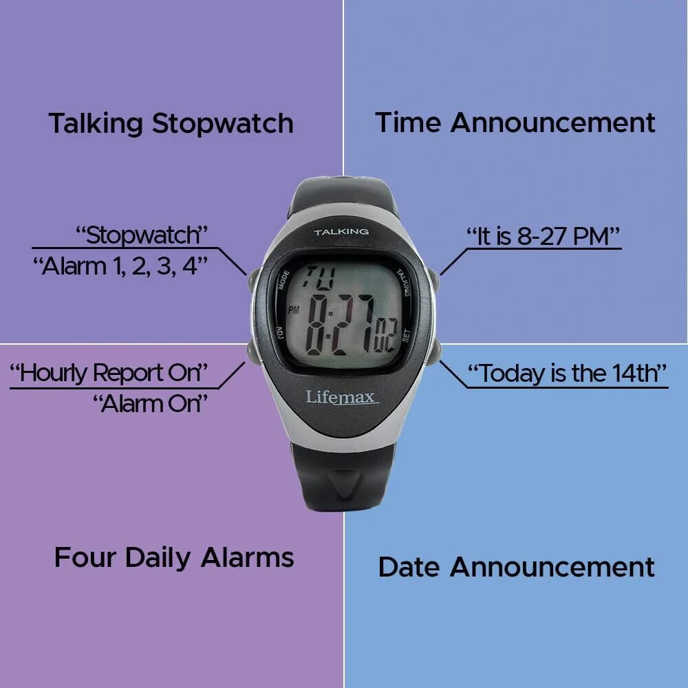 talking big digit watch features
