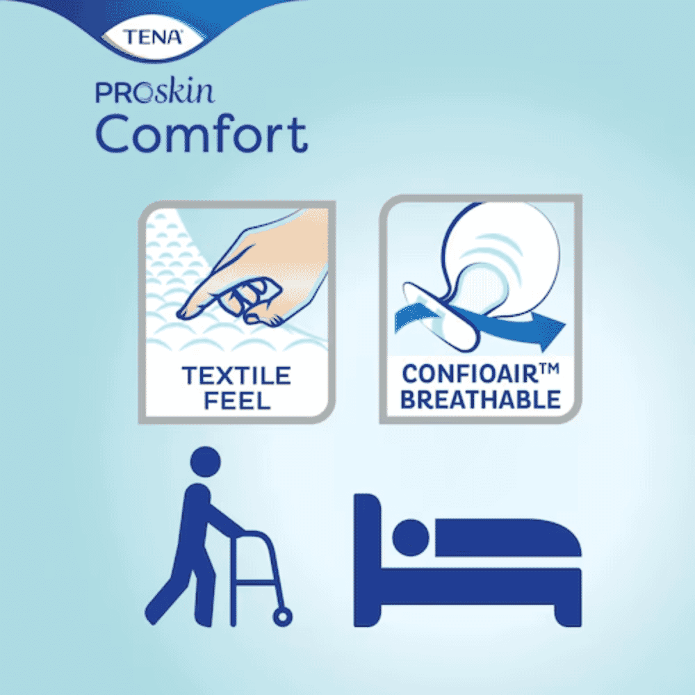 tena comfort infographic