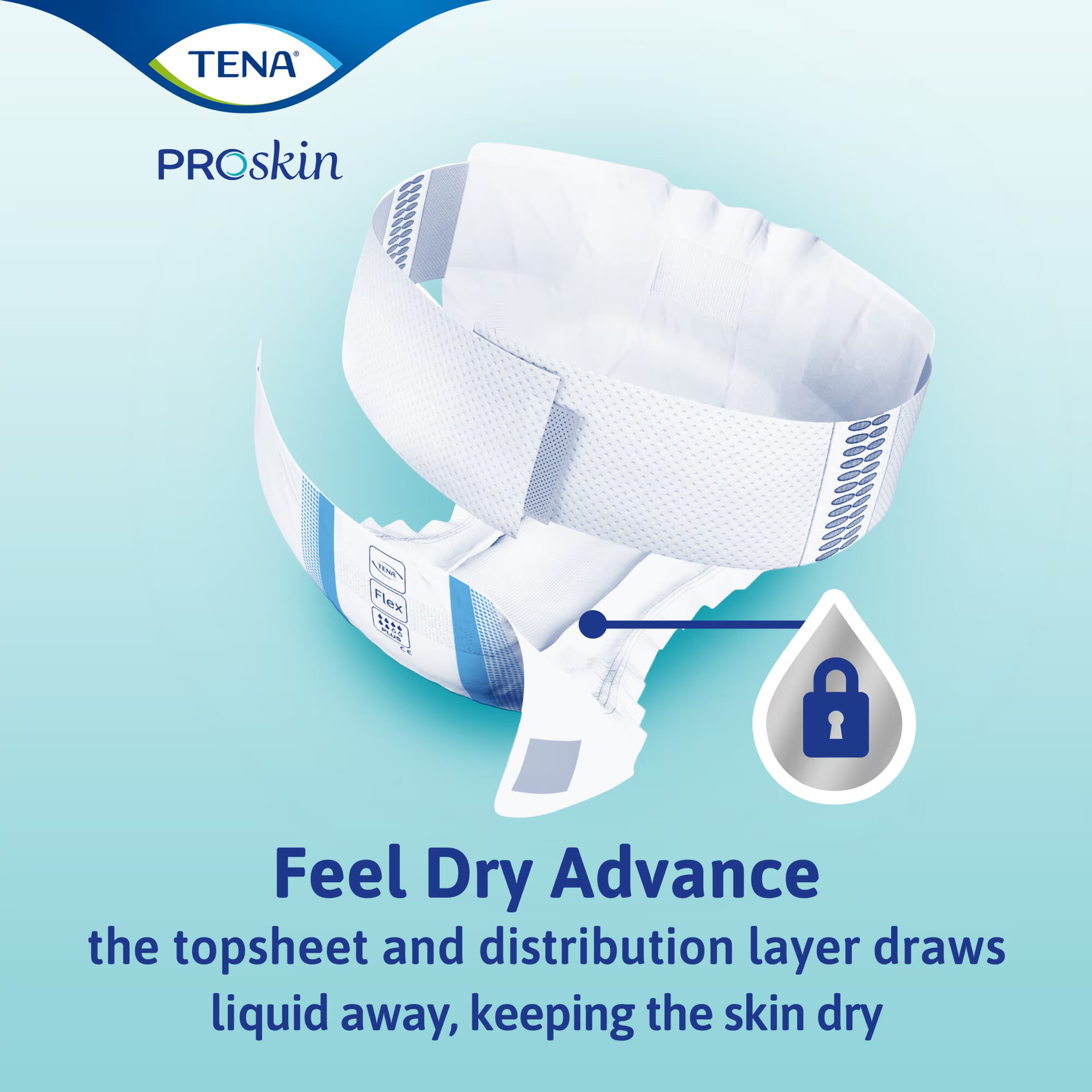 tena flex super feel dry technology