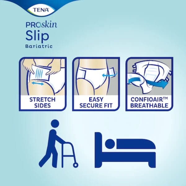 tena slip bariatric information