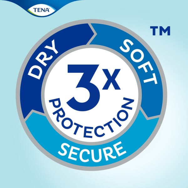 tena slip bariatric triple protection