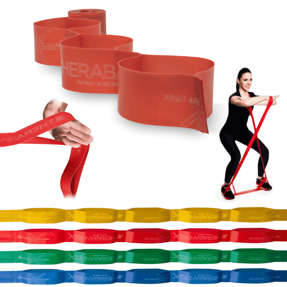 Theraband CLX Resistance Band