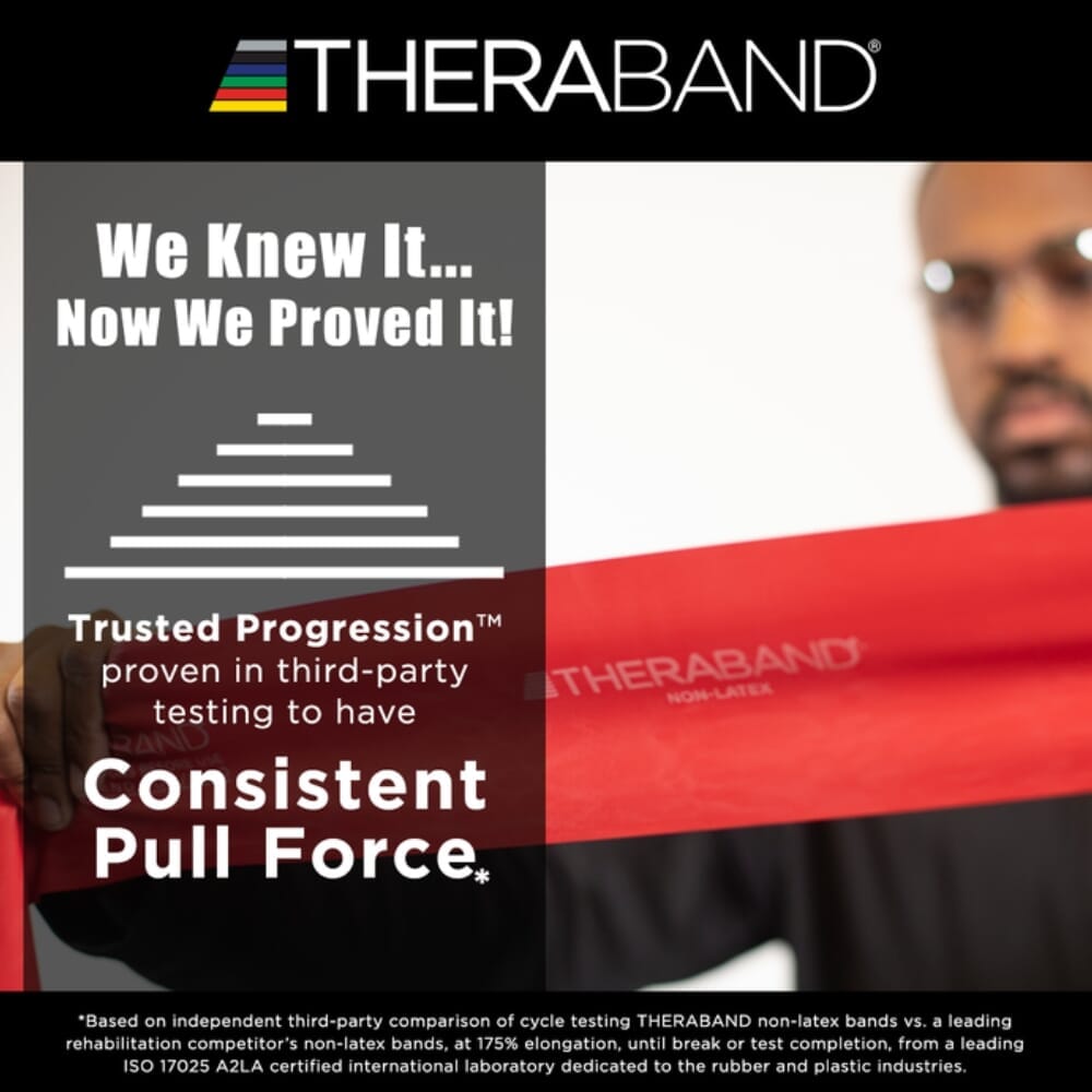 theraband latex free band progression