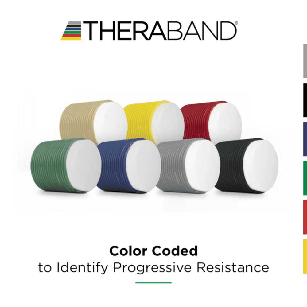 theraband resistance tubing colour coded