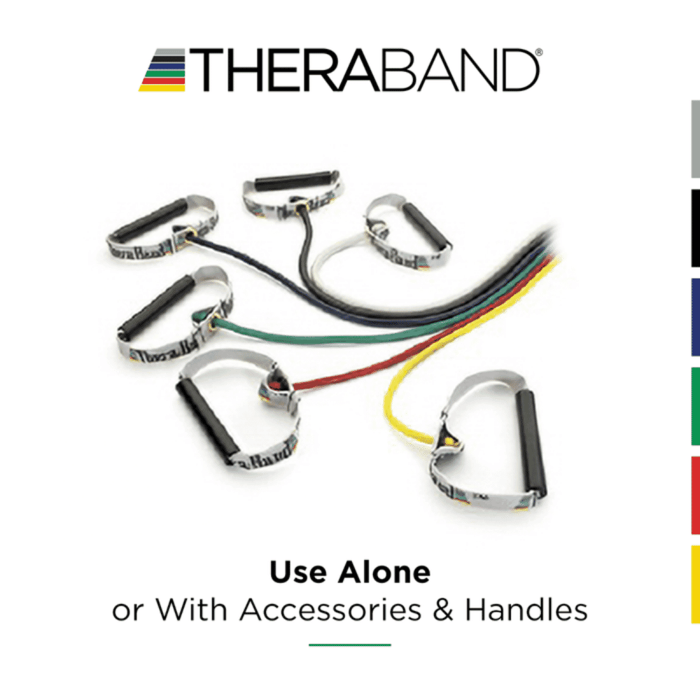 theraband resistance tubing uses